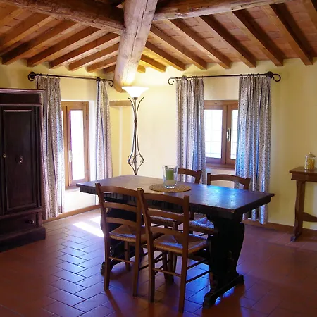 Çiftlik konaklama Borgo Dolciano