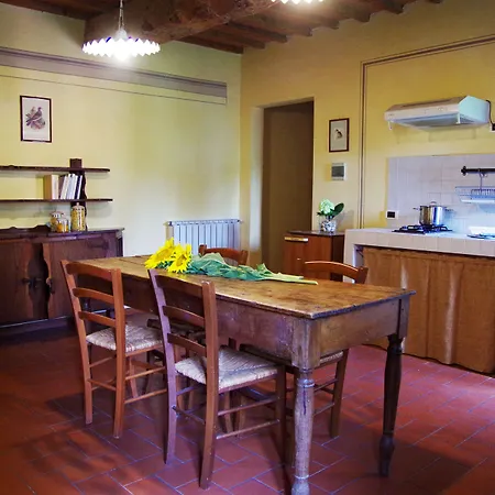 Çiftlik konaklama Borgo Dolciano
