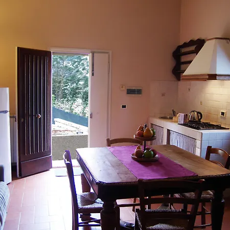 Borgo Dolciano