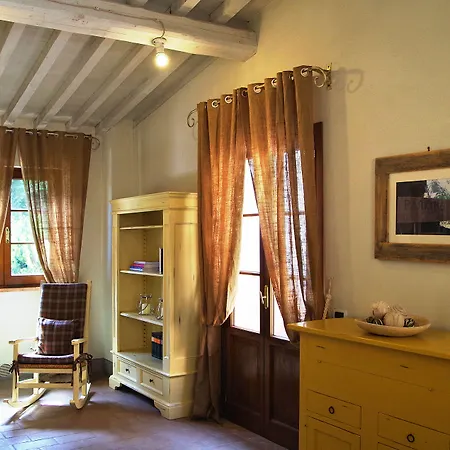 Borgo Dolciano Chiusi