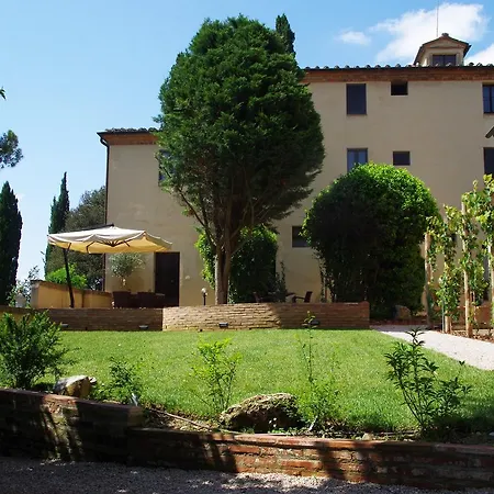Borgo Dolciano * Chiusi