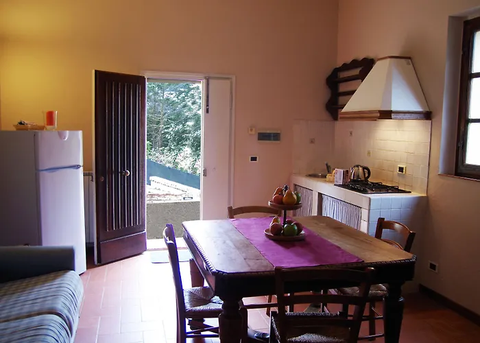 Borgo Dolciano